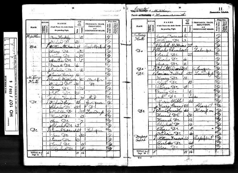 Rippington (John) 1841 Census